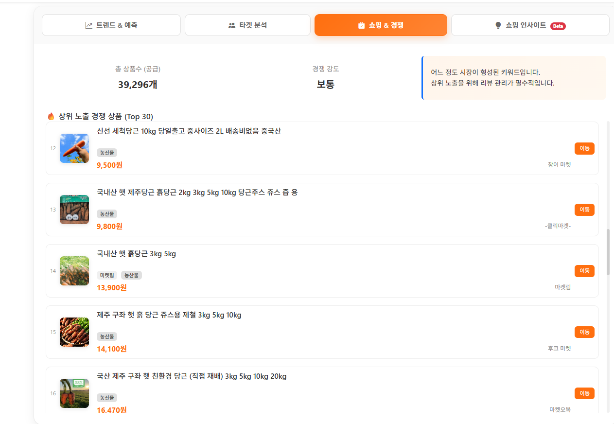 당근마켓 크롤링 분석 리포트 1